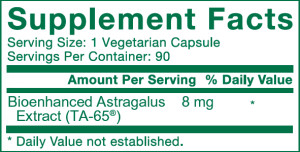 TA65 Supplement Facts