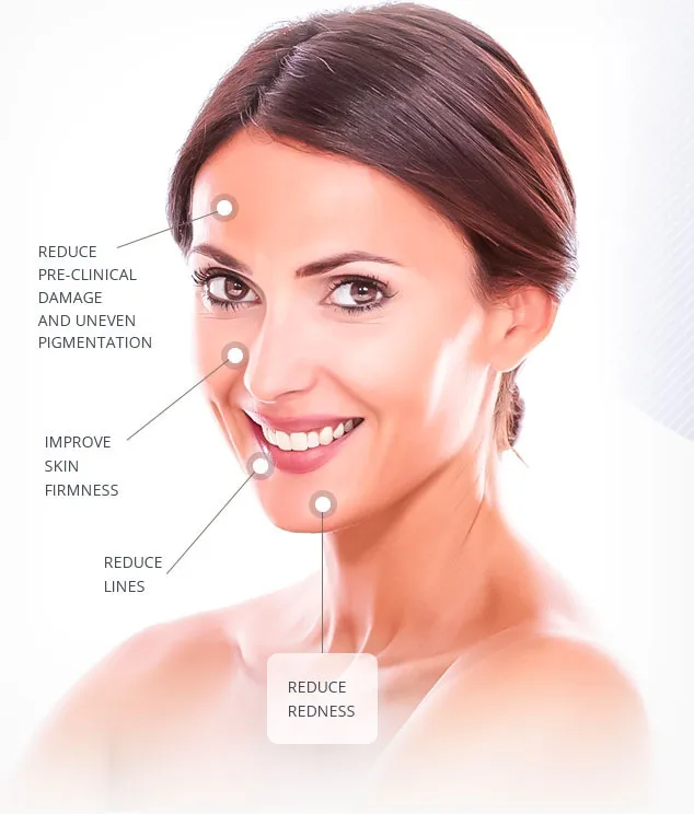Benefits of TA 65 for Skin